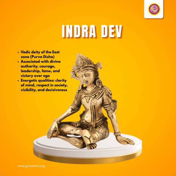 Indra Dev